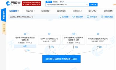 AI每日精選 比特大陸AI業(yè)務(wù)再裁員，阿里發(fā)布2020十大科技趨勢(shì)，北京信息系統(tǒng)集成服務(wù)迎來新機(jī)遇