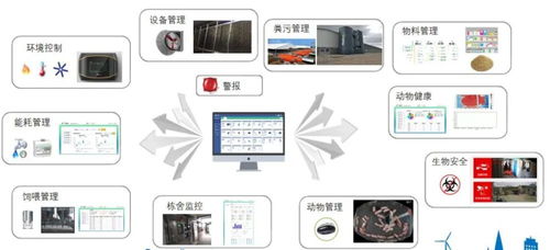 展會(huì)新品丨京鵬物聯(lián)網(wǎng) 集成各大系統(tǒng)，開啟一鍵萬物聯(lián)動(dòng)新篇章