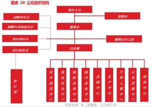 東霖食品（834020） 深耕魷魚領(lǐng)域，構(gòu)筑全球水產(chǎn)品產(chǎn)業(yè)鏈體系